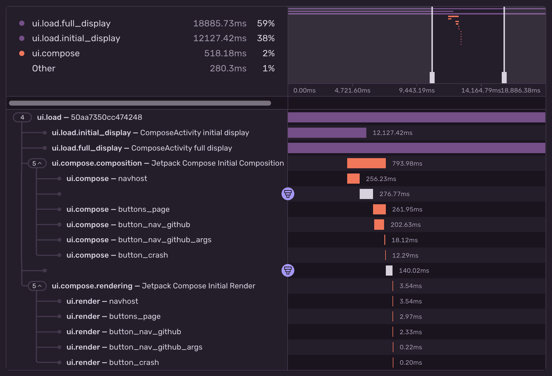 Jetpack Compose Performance Metrics